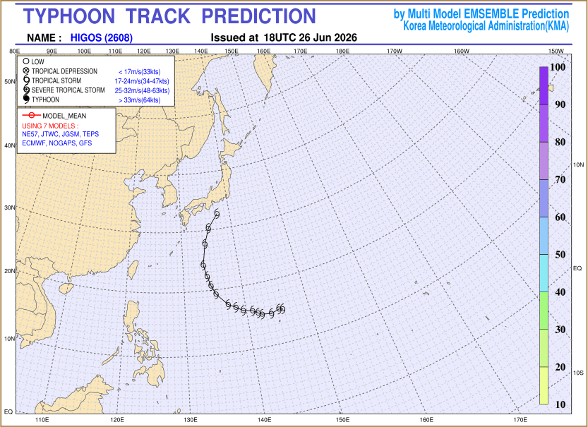 Typhoon track prediction image (Click to view other sized image.)