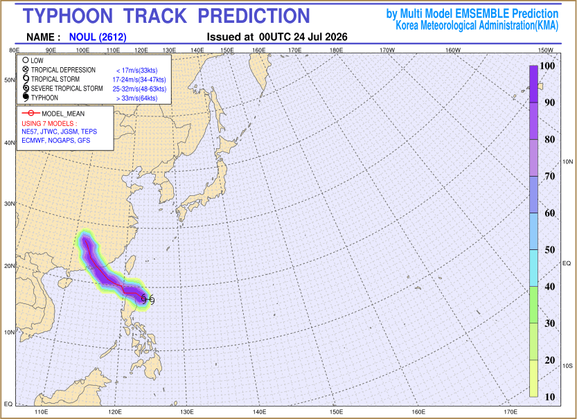 Typhoon track prediction image (Click to view other sized image.)