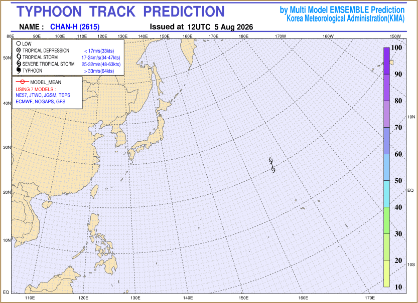 Typhoon track prediction image (Click to view other sized image.)