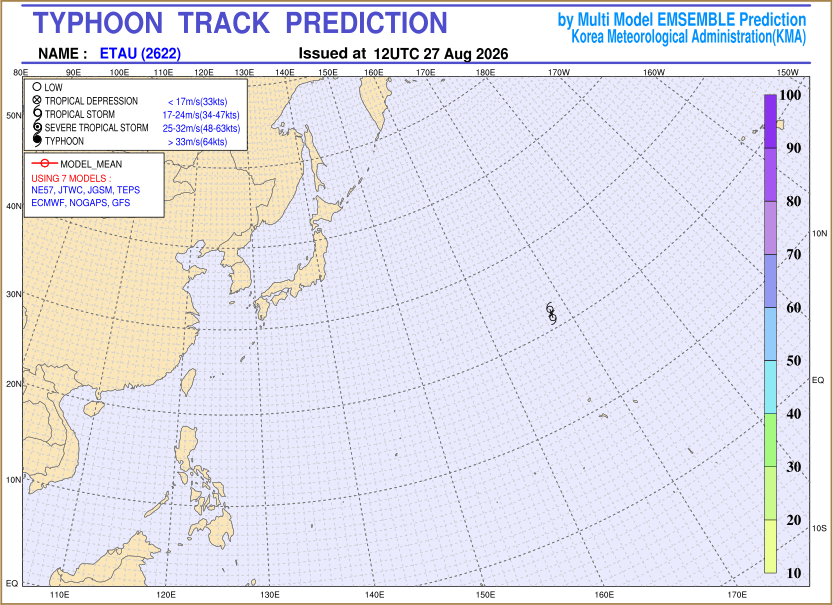 Typhoon track prediction image (Click to view other sized image.)