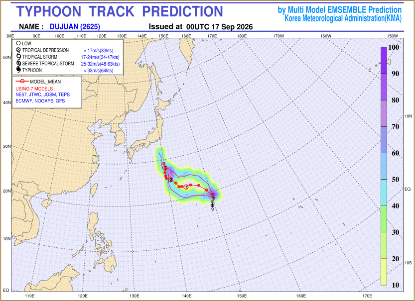 Typhoon track prediction image (Click to view other sized image.)