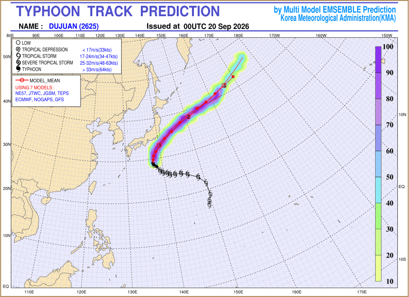 Typhoon track prediction image (Click to view other sized image.)