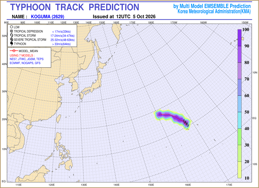 Typhoon track prediction image (Click to view other sized image.)