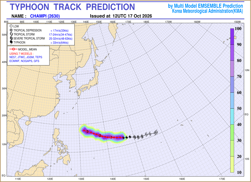 Typhoon track prediction image (Click to view other sized image.)