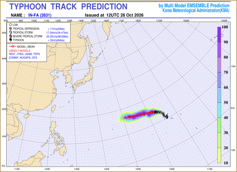 Typhoon track prediction image (Click to view other sized image.)