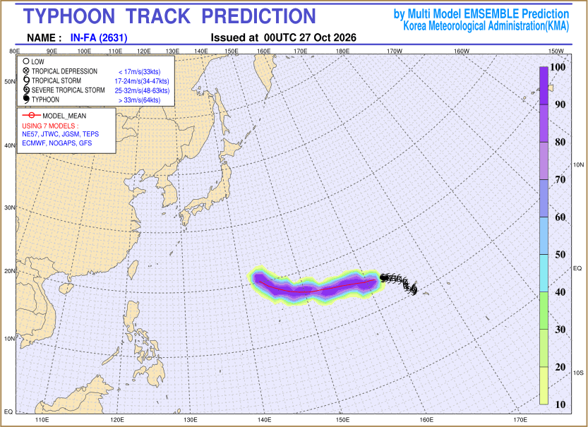 Typhoon track prediction image (Click to view other sized image.)