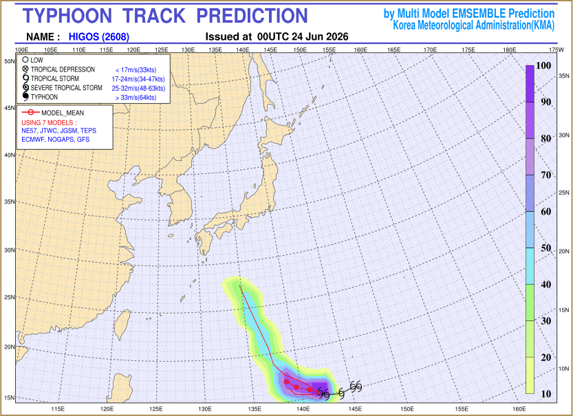 Typhoon track prediction image (Click to view other sized image.)