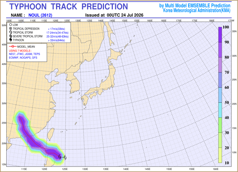 Typhoon track prediction image (Click to view other sized image.)