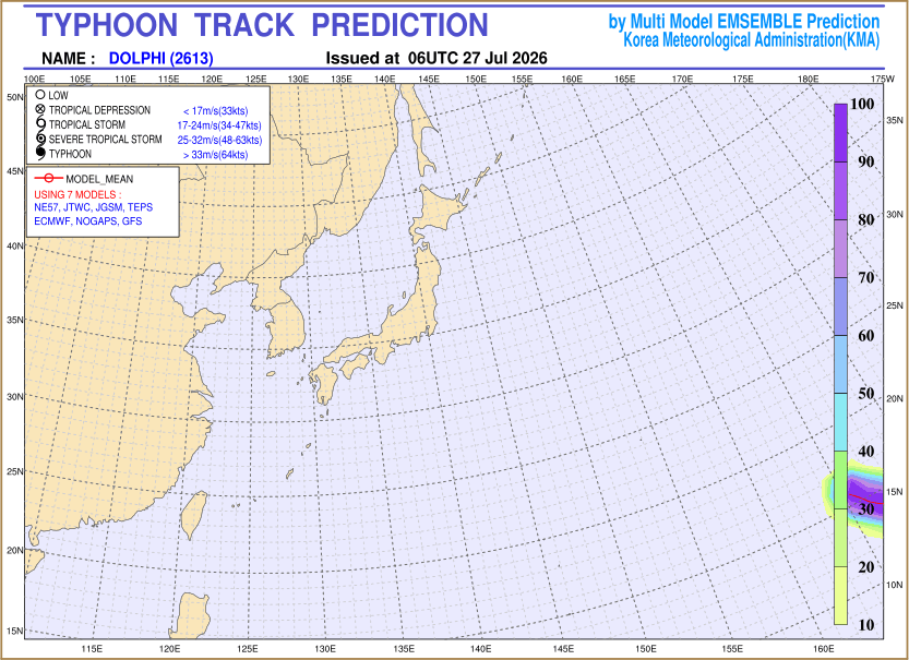 Typhoon track prediction image (Click to view other sized image.)