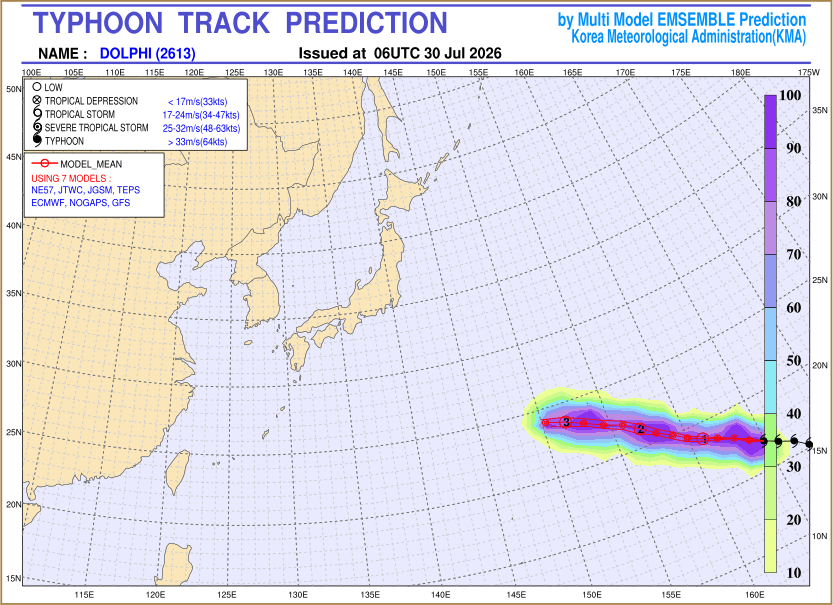 Typhoon track prediction image (Click to view other sized image.)