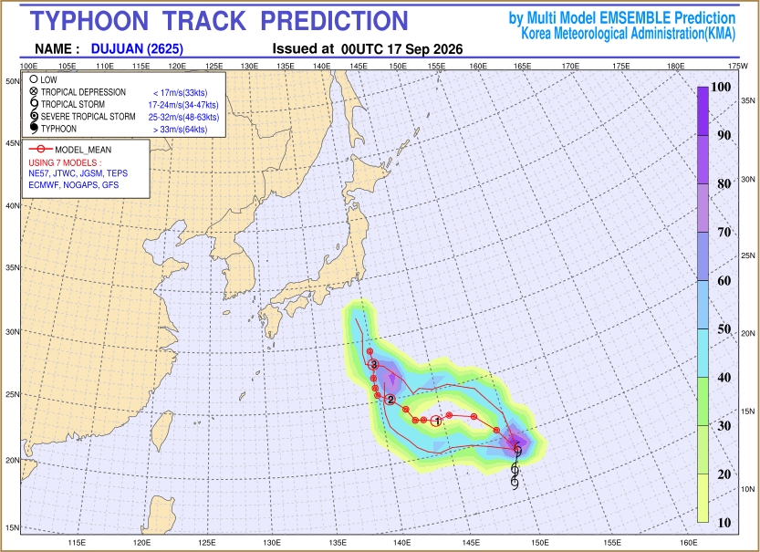 Typhoon track prediction image (Click to view other sized image.)
