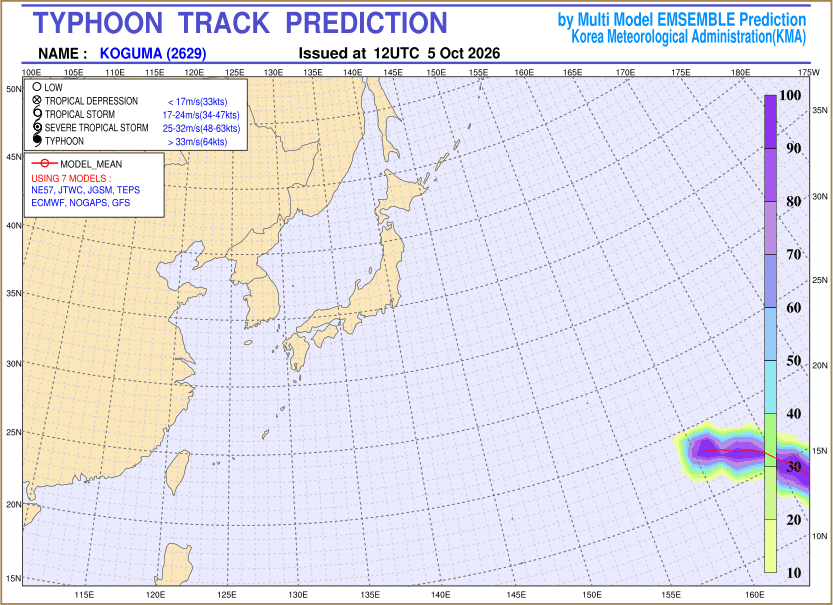 Typhoon track prediction image (Click to view other sized image.)