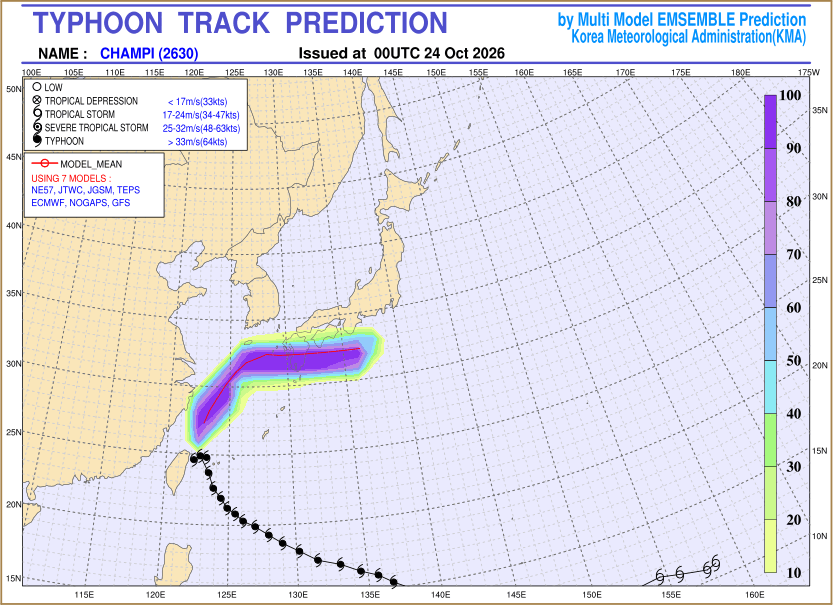 Typhoon track prediction image (Click to view other sized image.)