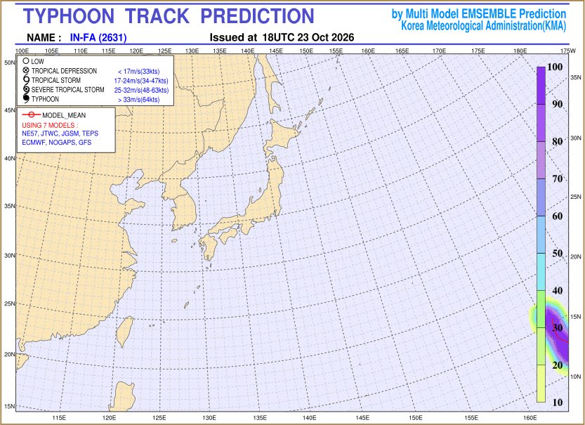 Typhoon track prediction image (Click to view other sized image.)