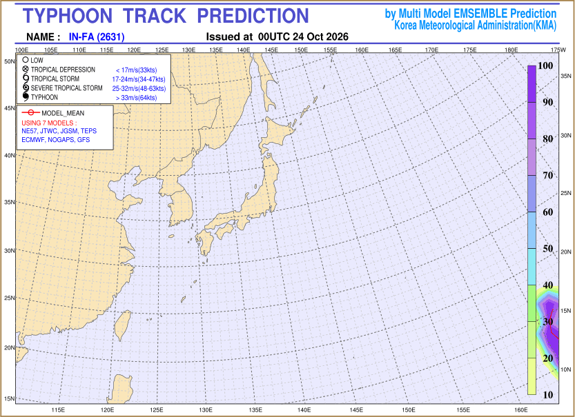 Typhoon track prediction image (Click to view other sized image.)