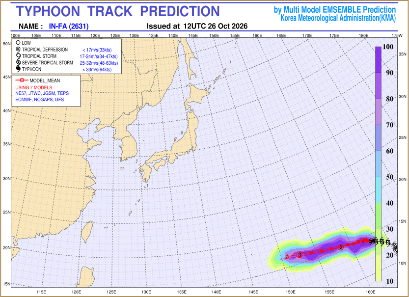 Typhoon track prediction image (Click to view other sized image.)
