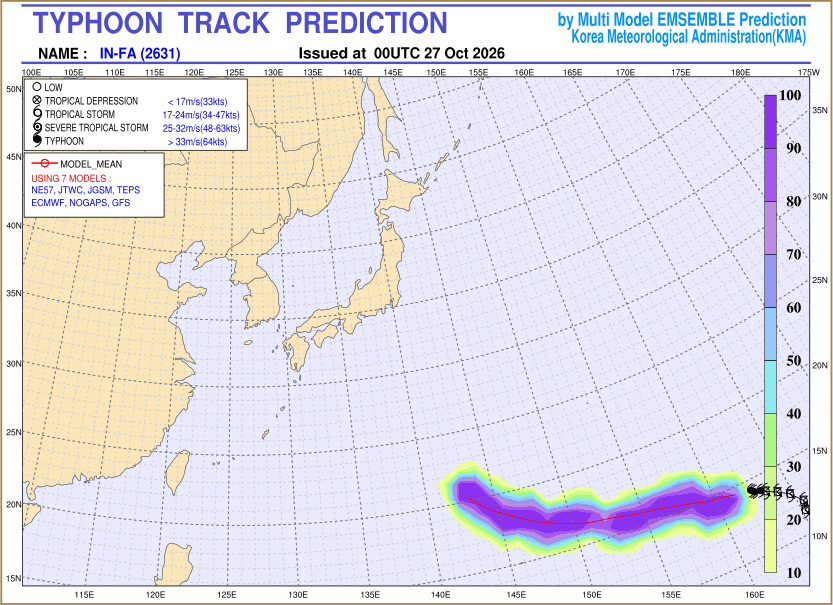 Typhoon track prediction image (Click to view other sized image.)