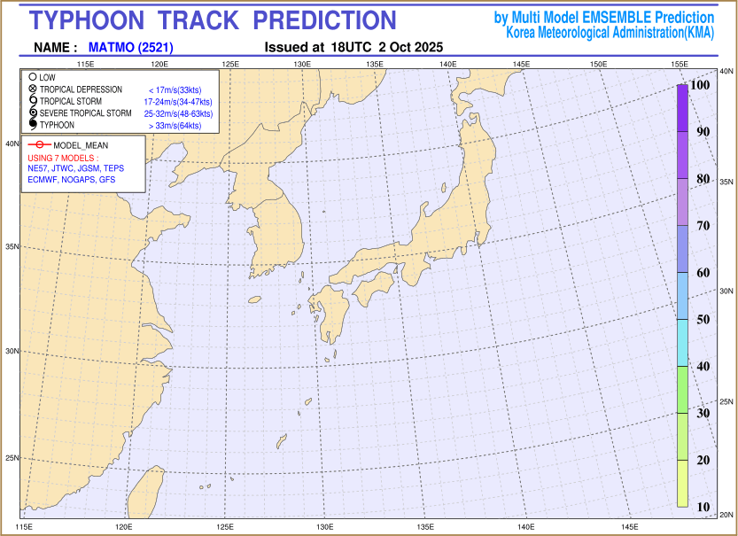 Typhoon track prediction image (Click to view other sized image.)