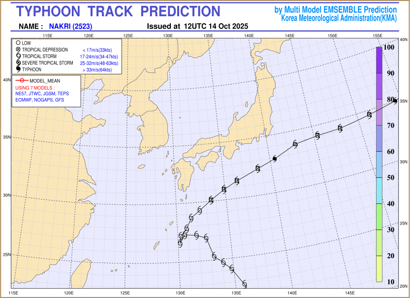 Typhoon track prediction image (Click to view other sized image.)