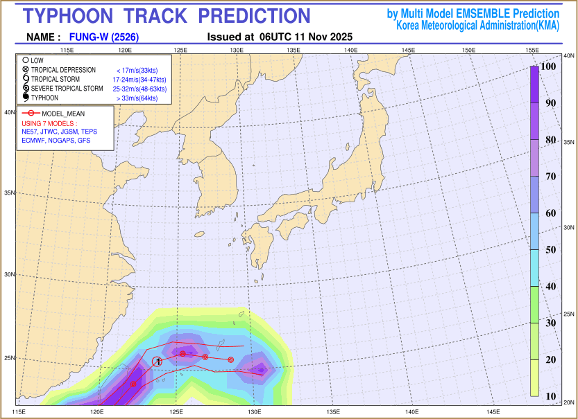 태풍진로예측 영상(클릭하시면 다른 크기의 영상을 확인하실 수 있습니다.)