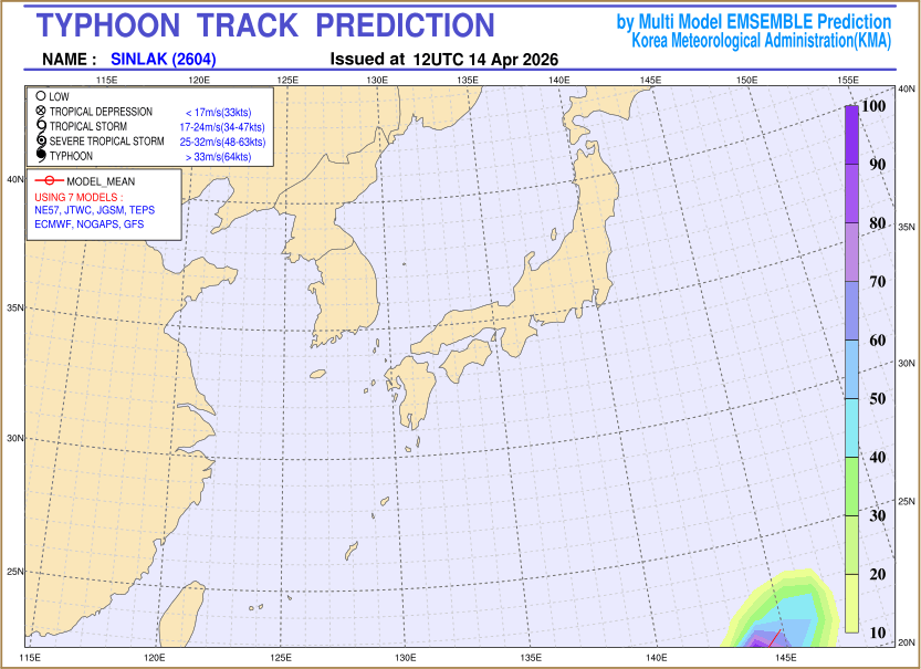 Typhoon track prediction image (Click to view other sized image.)
