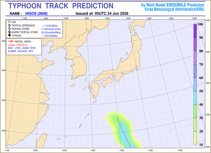 Typhoon track prediction image (Click to view other sized image.)