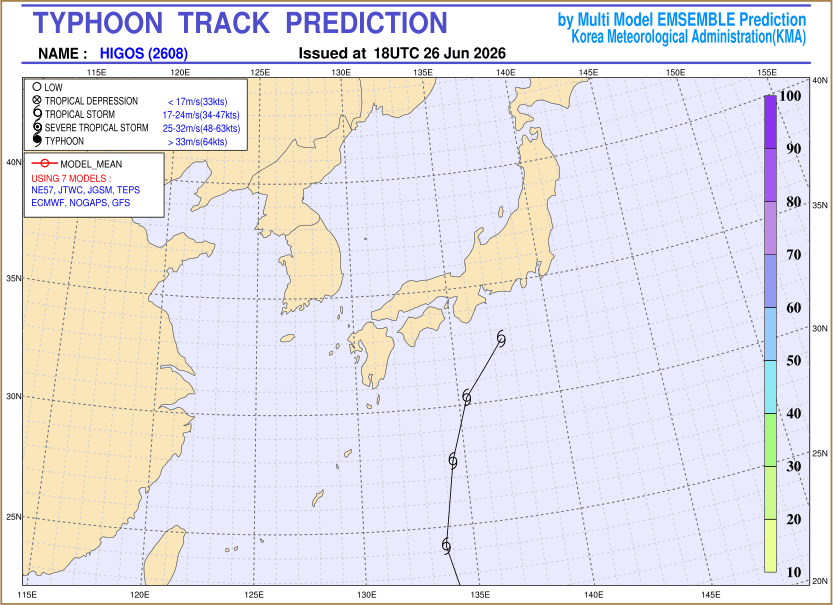 Typhoon track prediction image (Click to view other sized image.)
