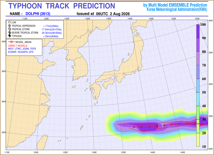 Typhoon track prediction image (Click to view other sized image.)