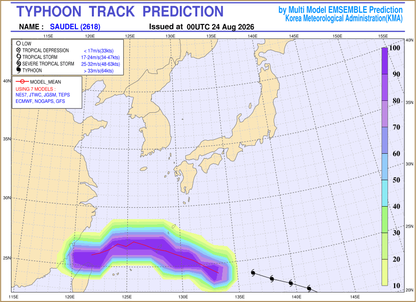 Typhoon track prediction image (Click to view other sized image.)