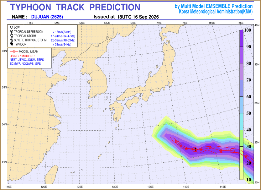 Typhoon track prediction image (Click to view other sized image.)