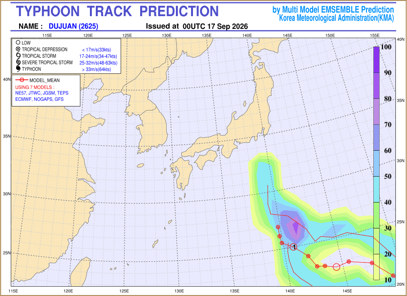 Typhoon track prediction image (Click to view other sized image.)