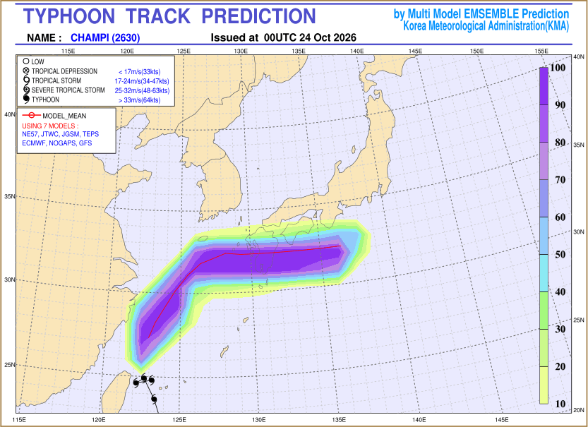 Typhoon track prediction image (Click to view other sized image.)