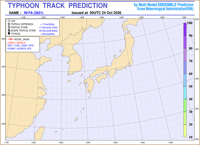 Typhoon track prediction image (Click to view other sized image.)