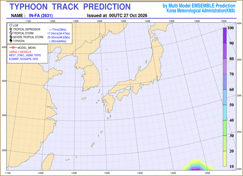 Typhoon track prediction image (Click to view other sized image.)