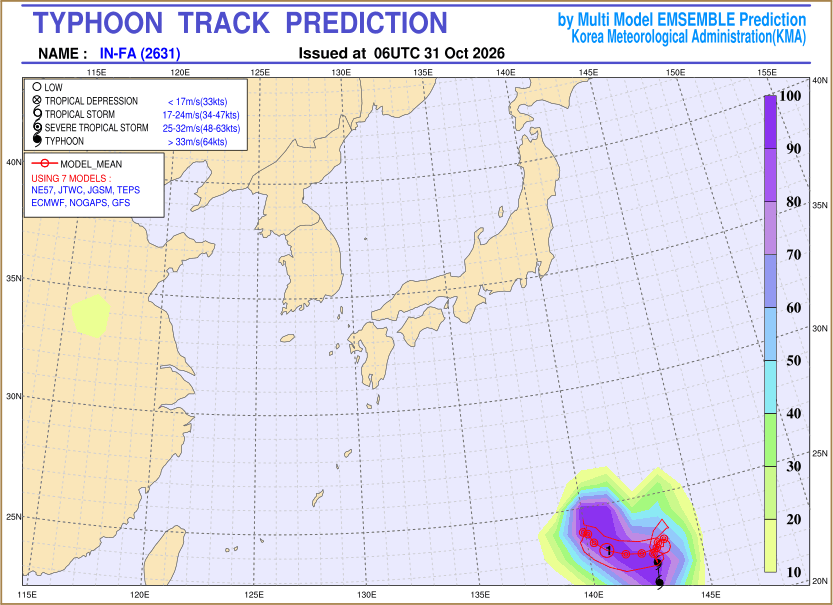 Typhoon track prediction image (Click to view other sized image.)