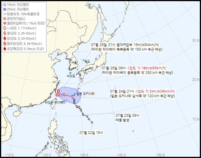 제 7호 태풍 프란시스코(FRANCISCO) 발생 경로