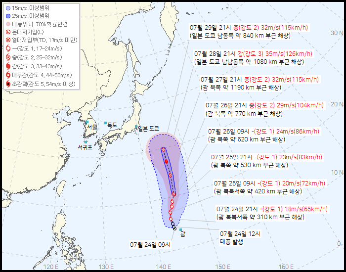 제 9호 태풍 크로사(KROSA) 발생 경로