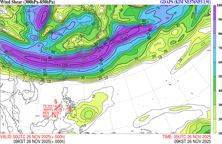 2025년 11월 26일 09시 바람시어 [대류안정화 감시]