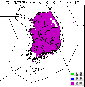 기상 특보