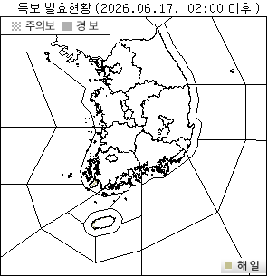 기상 특보