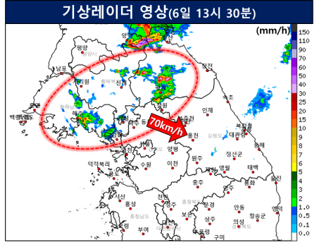 기상레이더 영상