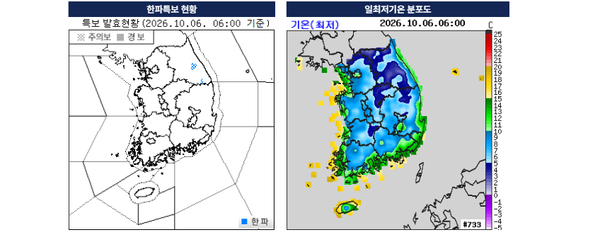 한파특보 현황 및 오늘 일최저기온 분포도