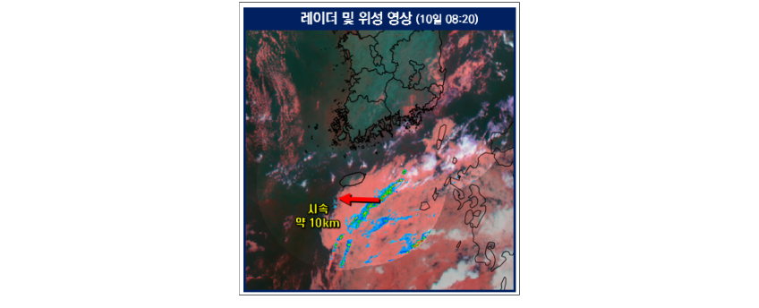 레이더 및 위성 영상