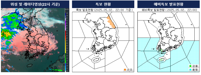 위성 및 레이더영상, 특보 현황, 예비특보 발표현황