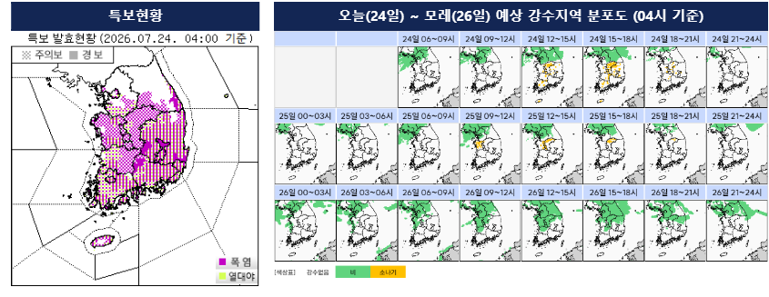 특보 현황 및 오늘~모레 예상 강수지역 분포도