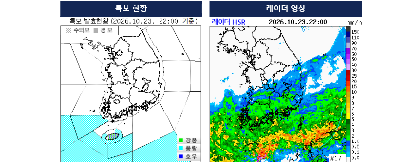 특보 현황 및 레이더 영상