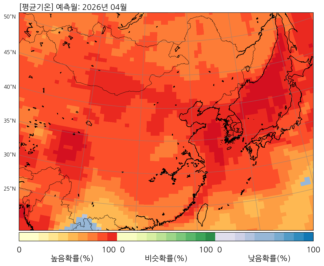 4월 동아시아 평균기온 전망 발생확률 분포도