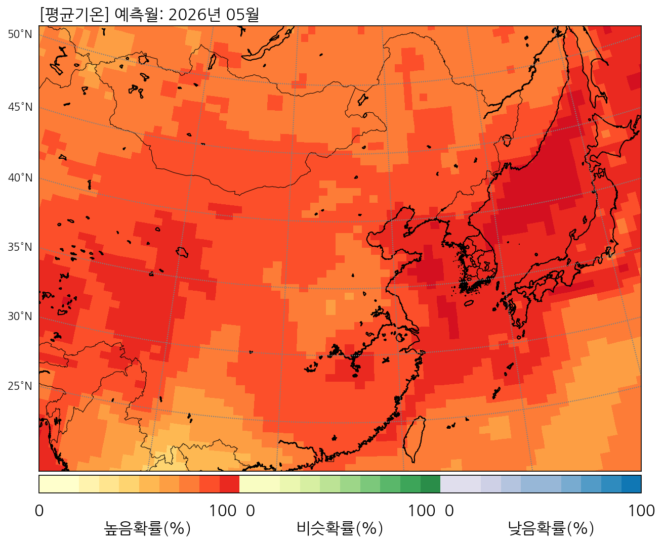 5월 동아시아 평균기온 전망 발생확률 분포도