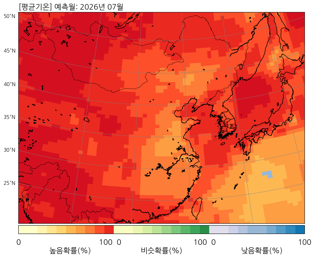 7월 동아시아 평균기온 전망 발생확률 분포도