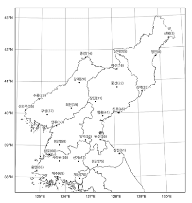 기상통신망으로 수집되는 북한 관측지점도